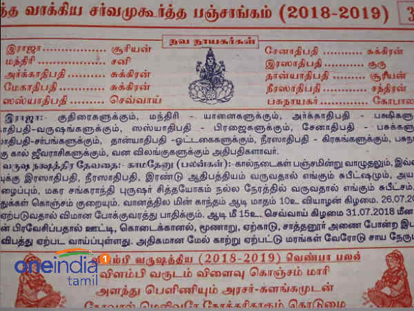 விளம்பி ஆண்டு வெண்பா