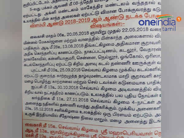 சூறாவளி காற்று