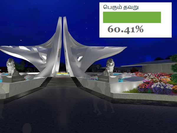 தவறு பண்ணிட்டாங்க