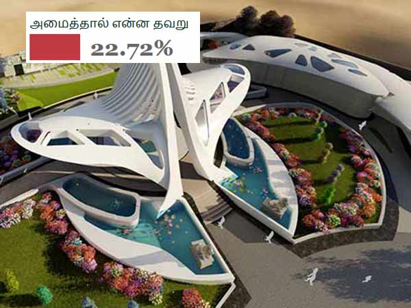 தவறு கிடையாது