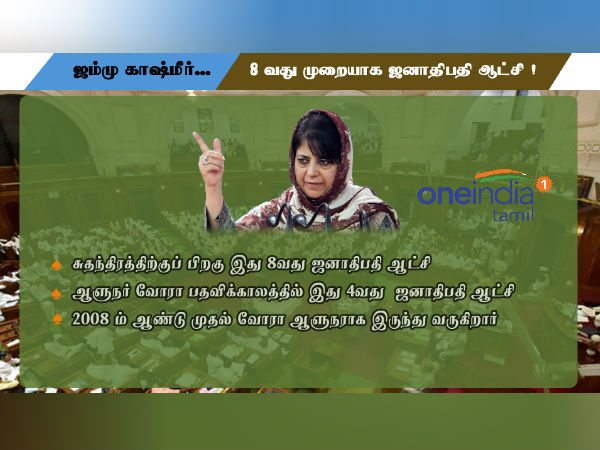 முதல்முறை