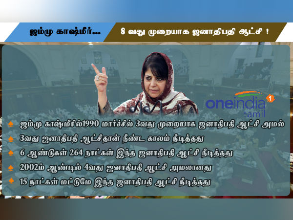 நான்காவது