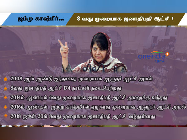 ஐந்து