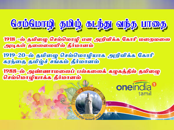 மறைமலை அடிகள் தீர்மானம்