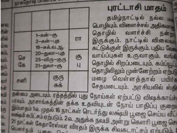 புரட்டாசியில் புரட்டி எடுக்கும்