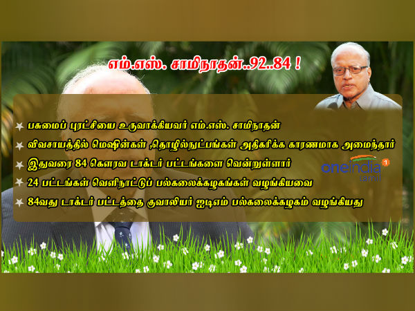 Agriculture Scientist M.S.Samynathan received 84 horary doctor award Agriculture Scientist M.S.Samynathan received 84 horary doctor award