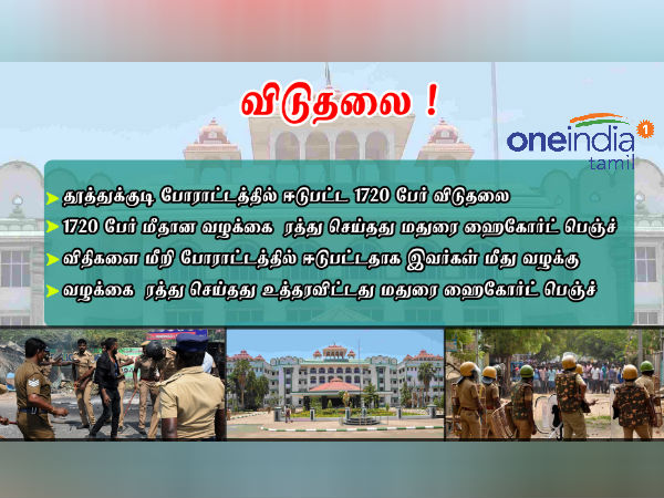 The High Court Madurai bench canceled 1,720 cases against Tuticorin Sterlite protest The High Court Madurai bench canceled 1,720 cases against Tuticorin Sterlite protest