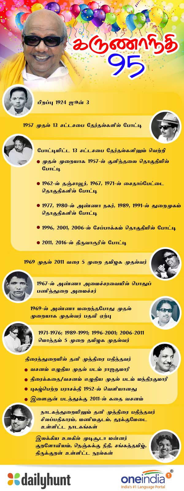 Writer Manaa column on Karunanidhis childhood days Writer Manaa column on Karunanidhis childhood days