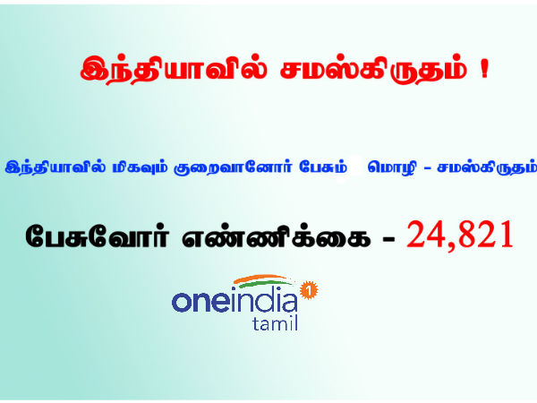 How many TN persons speaking in Sanskirt? How many TN persons speaking in Sanskirt?