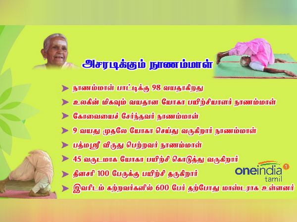 World Yoga day: Nanamal trains yoga at the age of 99 years World Yoga day: Nanamal trains yoga at the age of 99 years