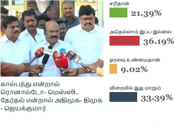 இது மாறும்