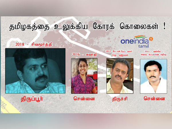 வழக்கறிஞர் மகன்