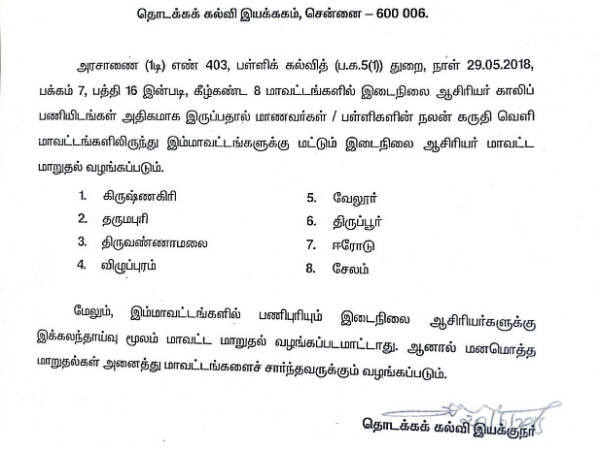 TN Teachers protest new transfer order TN Teachers protest new transfer order