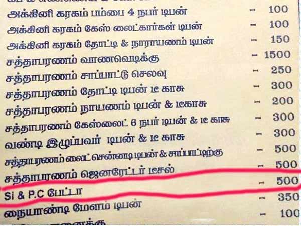 Salem temple function notice reveals Bata for SI is 500 Salem temple function notice reveals Bata for SI is 500