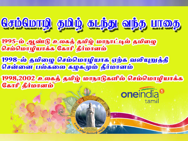 உலகத் தமிழ் மாநாடுகள்