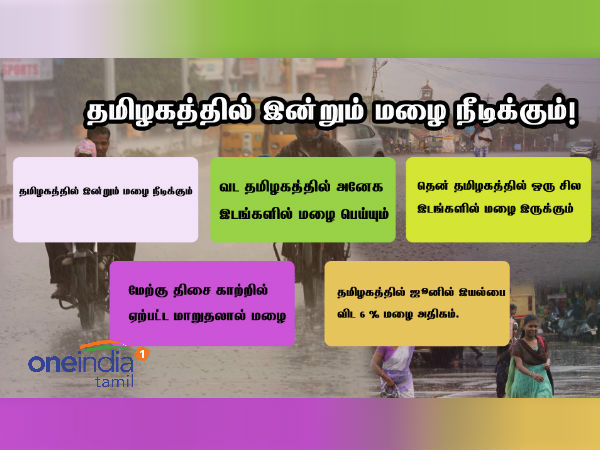மேற்கு திசை காற்றில் மாற்றம்