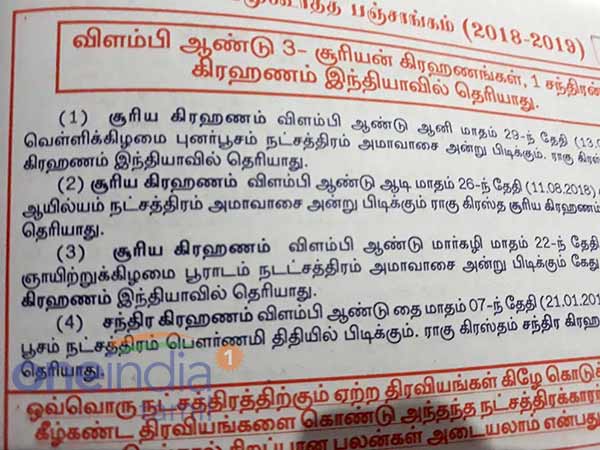 சாப்பிட வேண்டாம்
