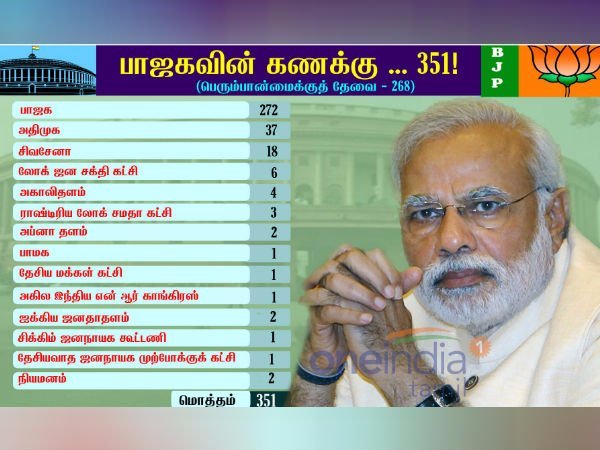 பலம் என்ன