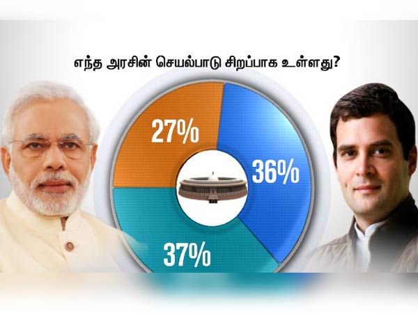 Thanti TV opinion poll rejects Both Congress and BJP led govts Thanti TV opinion poll rejects Both Congress and BJP led govts