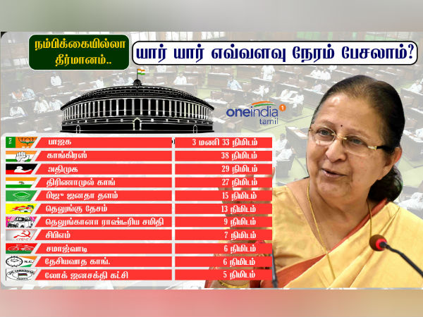 பாஜகவுக்கு கூடுதல் வாய்ப்பு
