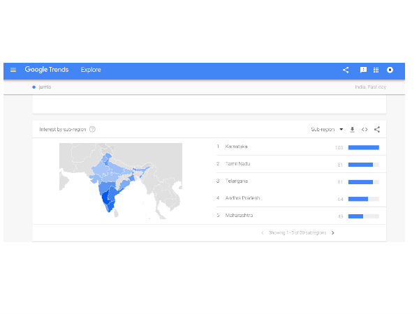 ஜும்லா என்றால் என்ன