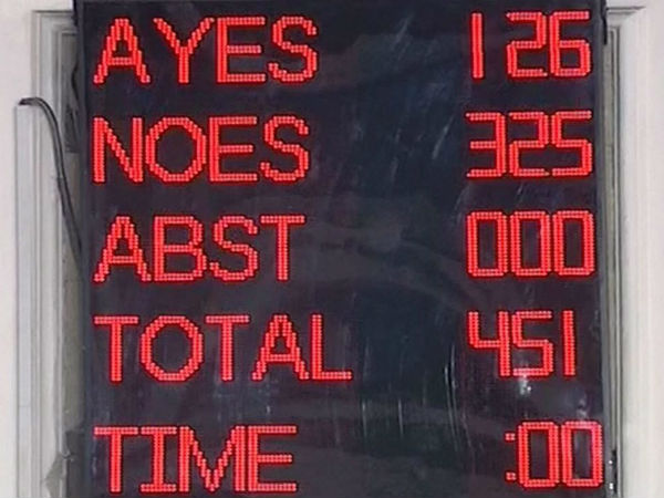 Modi govt wins vote of confidence by 325 votes vs 126 votes Modi govt wins vote of confidence by 325 votes vs 126 votes