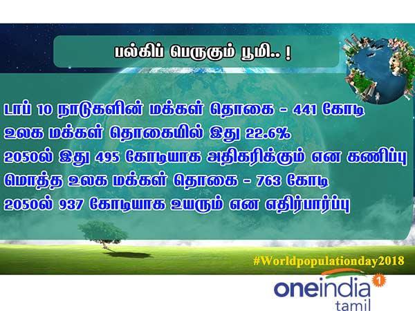 உடல் உறவு குறித்த விழிப்புணர்வு