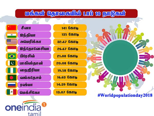 பிரசவத்தின்போது நடைபெறும் மரணங்கள்
