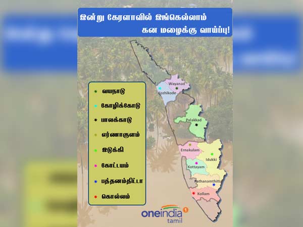 கேரளாவில் இன்று மீண்டும் பலத்த மழை பெய்யும்.. தமிழகத்திலும் மழை வெளுக்கும்.. எச்சரிக்கை! 