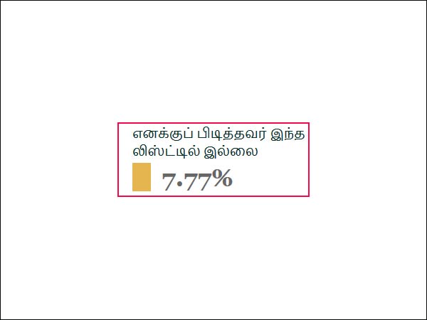 எனக்குப் பிடித்தவர் இல்லை