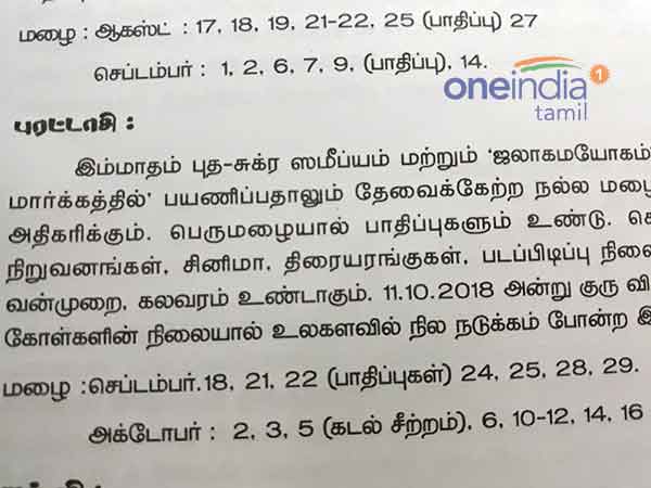 கனமழை கொட்டும்