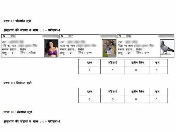 Photos Of Sunny Leone, Pigeon & Elephant Found On UPs Voters List For 2019 Elections Photos Of Sunny Leone, Pigeon & Elephant Found On UPs Voters List For 2019 Elections