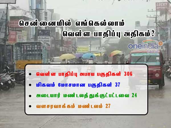 அடையாறு மண்டலம் அதிகம்