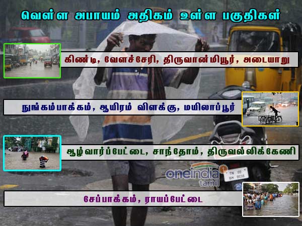 தேனாம்பேட்டை மண்டலம்