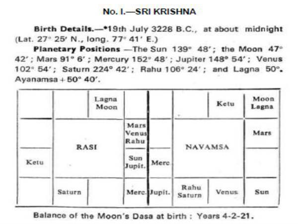 janmashtami the celebration of lord krishna birth janmashtami the celebration of lord krishna birth