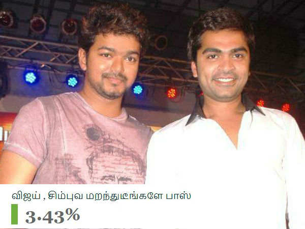 விஜய், சிம்புவும்