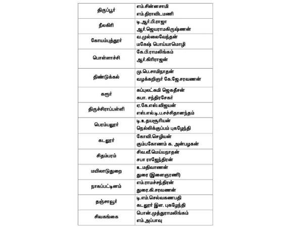 திமுகவில் இணைப்பு