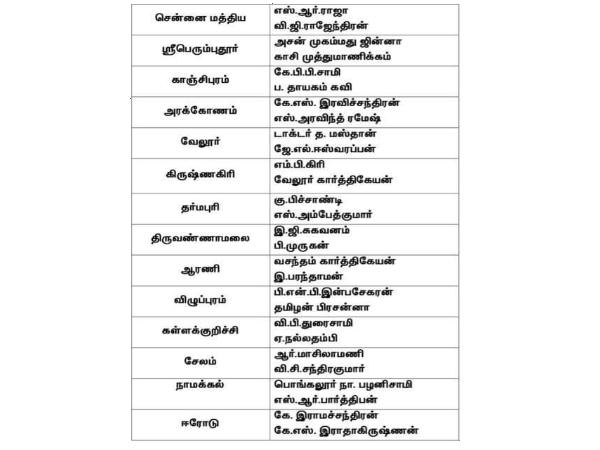 எதிர்ப்பு
