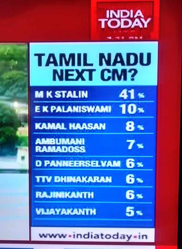 விஜயகாந்த்துக்கு இந்த தீர்ப்பா