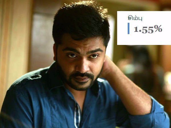 இவ்ளோதானா