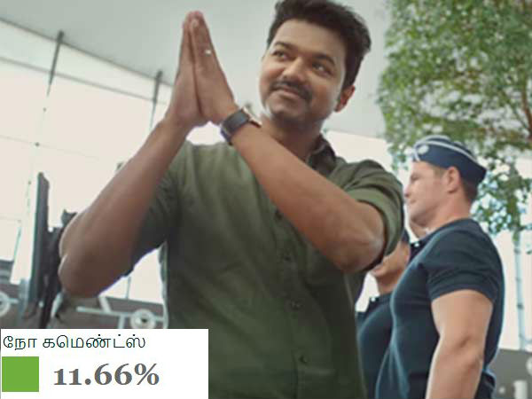 முதலிலேயே எஸ்கேப்