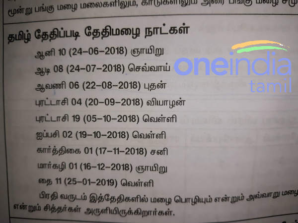 புயலை கணித்த பஞ்சாங்கம்