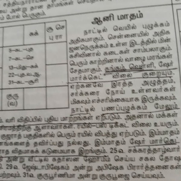 2019 ஆகஸ்ட்டில் இறங்கும் தங்கம்