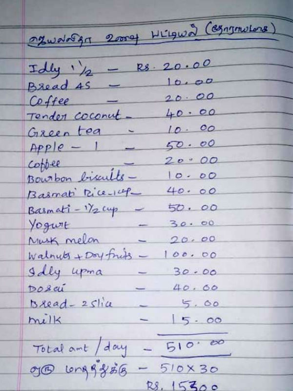 உத்தேச விலை