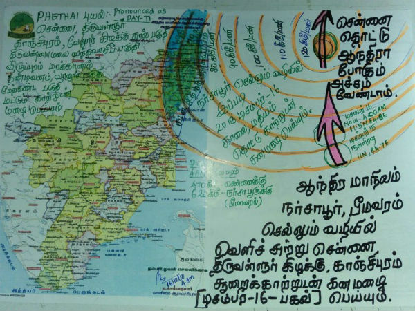 அடுத்தடுத்த புயல்கள்