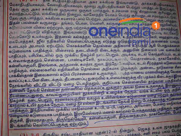 வெள்ளத்தில் தத்தளித்த கேரளா