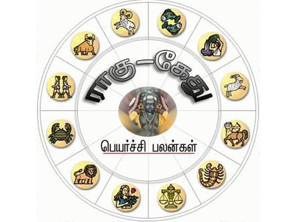 மூன்றாம் வீட்டில் ராகு