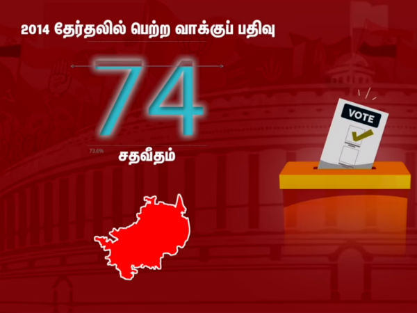 வாக்காளர்கள்