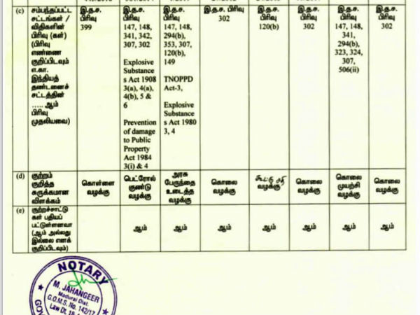 வழக்குகள்