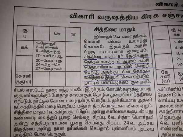 பஞ்சாங்கம் கணிப்பு